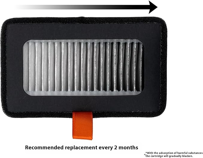 HEPA 13 + Activated Carbon Combo Air Filter Compatible
