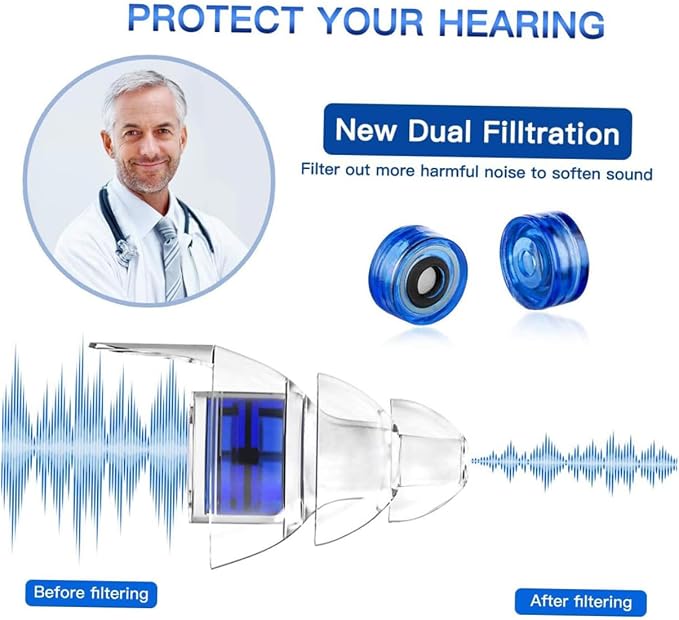 Reusable Silicone Noise Reduction Ear Protection Lightweight