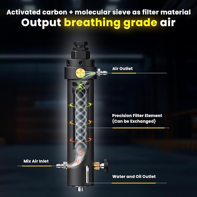 GX-PUMP Professional-Grade High Pressure PCP Air Compressor Filter