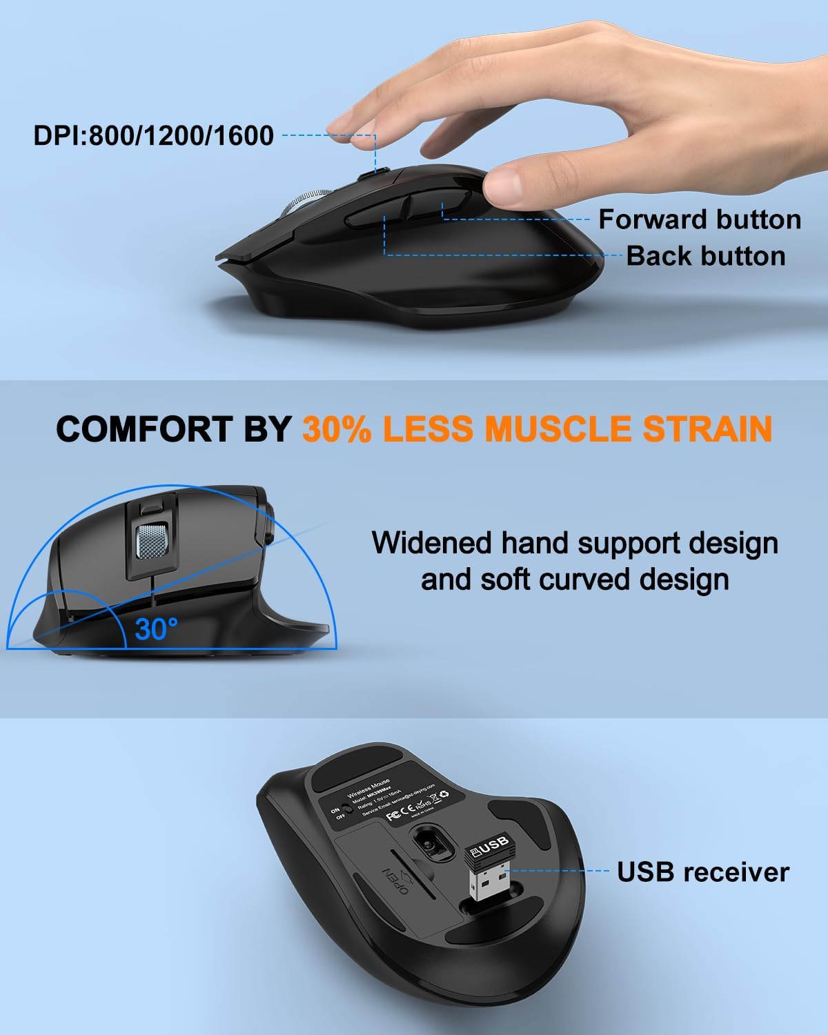 Ergonomic Wireless Keyboard and Mouse Combo, 2.4GHz Full Size Wave Keys Computer Keyboard with Wrist Rest for Natural Typing, Silent 6 Button USB Mouse for Laptop PC Windows Mac (Black)