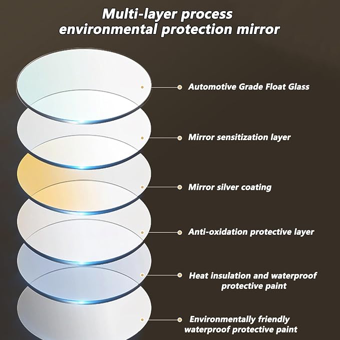Wall Mirror for Bathroom, Wall Mounted Multifunction Bathroom Vanity Mirror