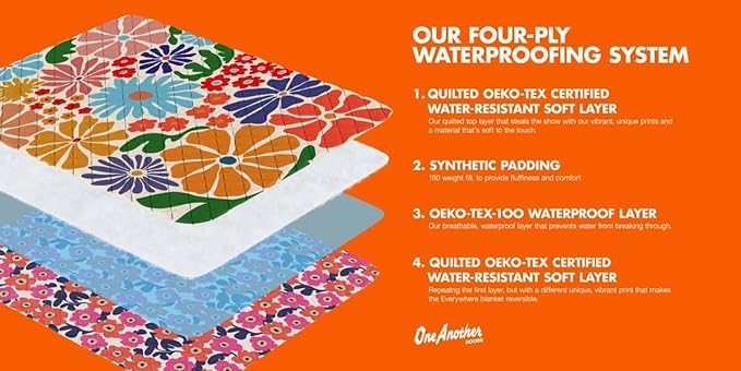 Waterproof Blanket, 60”x70” - Large Couch Cover for Dogs and Pets - Ideal for Picnics, Outdoor, Camping, Beach and More - Large, Washable Protector