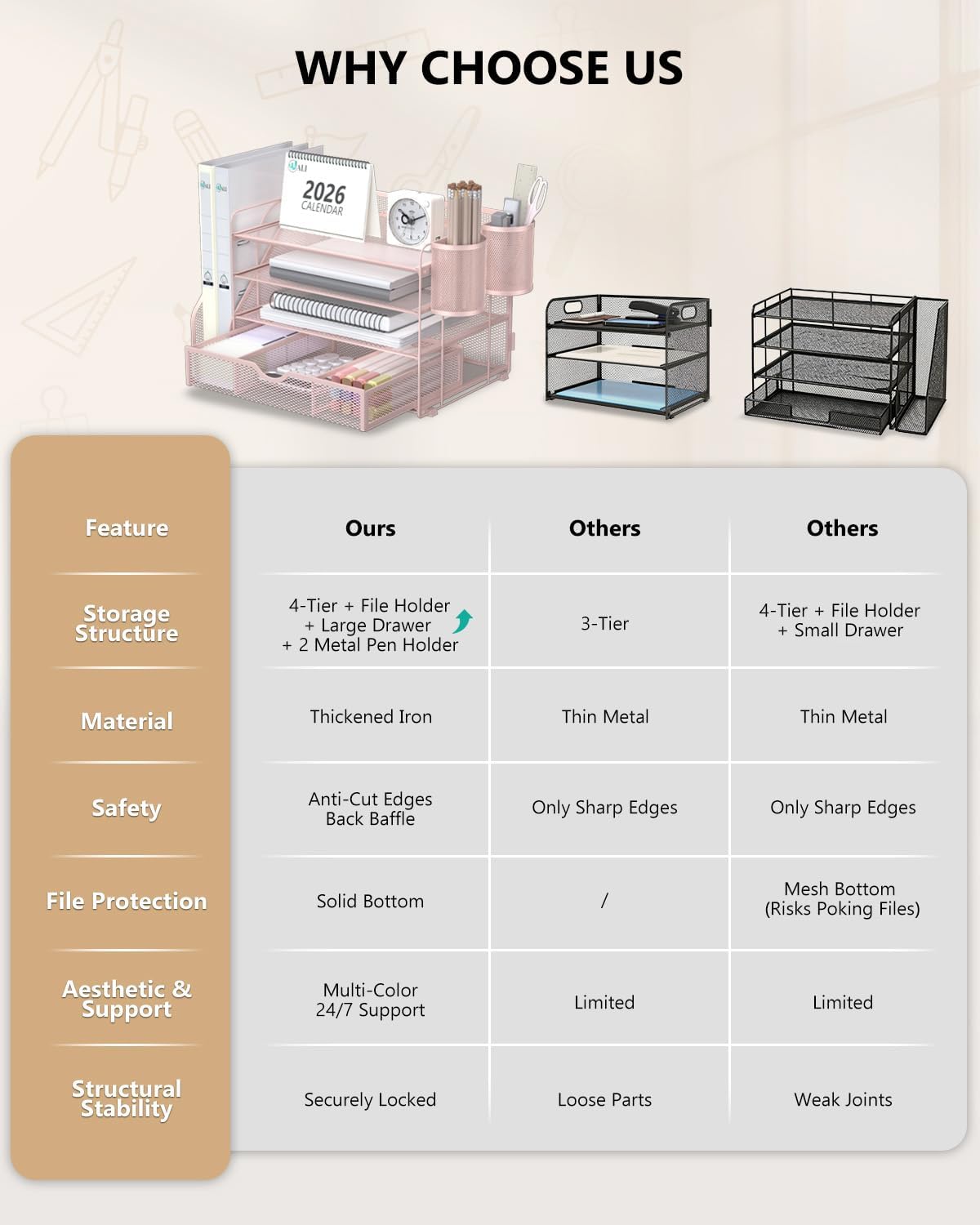 WALI Desk File Organizer, 4 Tier Desktop Paper Letter Tray Organizer with Drawer and 2 Pen Holders, Office Desk Accessories & Workspace Organizers for Office, Home Supplies(DO005DH-P), 1 Pack, Pink