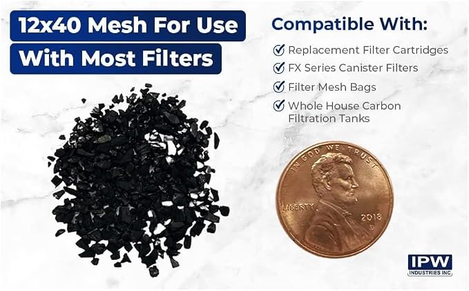 IPW Industries Inc. | PC600-R Water Filter Refill – Activated Carbon
