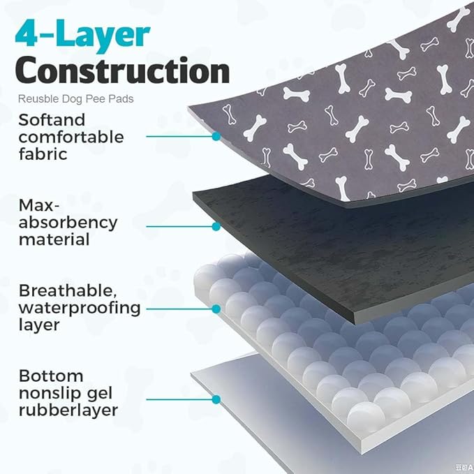 Puppy Pads for Dogs, 2026 New Washable Puppy Pads with Pheromones, Pee Pads for Dogs & Cats, Durable Leak-Proof & Anti-Slip Pet Training Pads for Home & Travel, Reusable (Grey, 27.6" x 31.5")