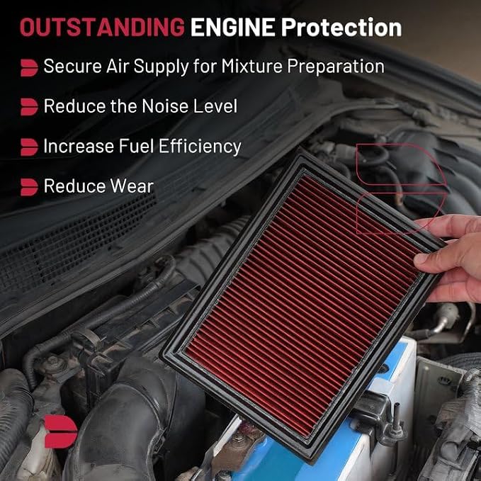 BDFHYK CA6900 Engine Air Filter Compatible
