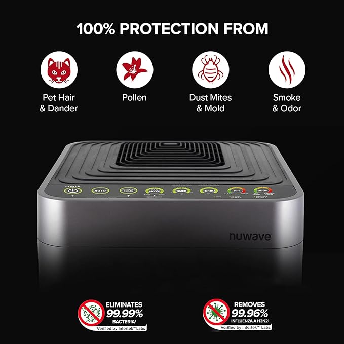 Nuwave Smart Air Purifier for Home Large Room up to 2, 934 Sq. Ft., Auto