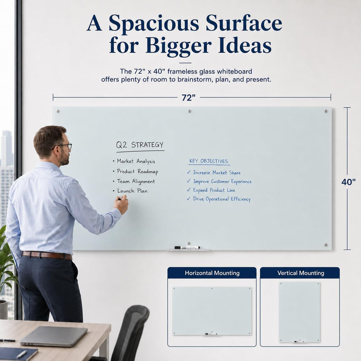 Frameless Glass Whiteboard, Magnetic White Glass Dry Erase Board 72x40 Inch