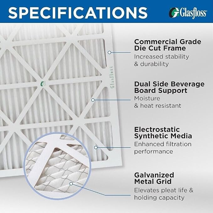 Glasfloss 20x25x1 MERV 10 Pleated Air Filters Box of 6. Actual Size: 19-1/2 x