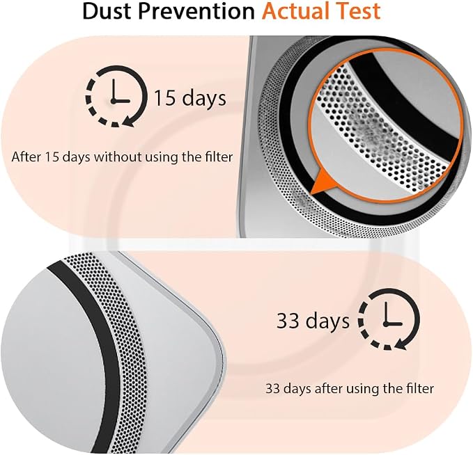 IFCASE Desktop Dust, Air Filter Stand