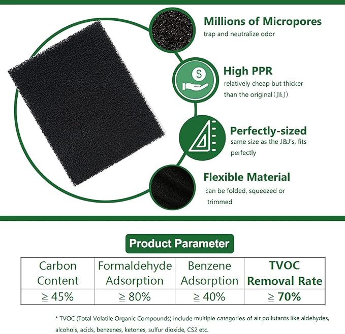 Compost Bin Carbon Odor Filters Substitute