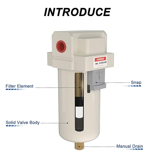 AIRZOE 1/2" NPT Air Dryer for Compressor