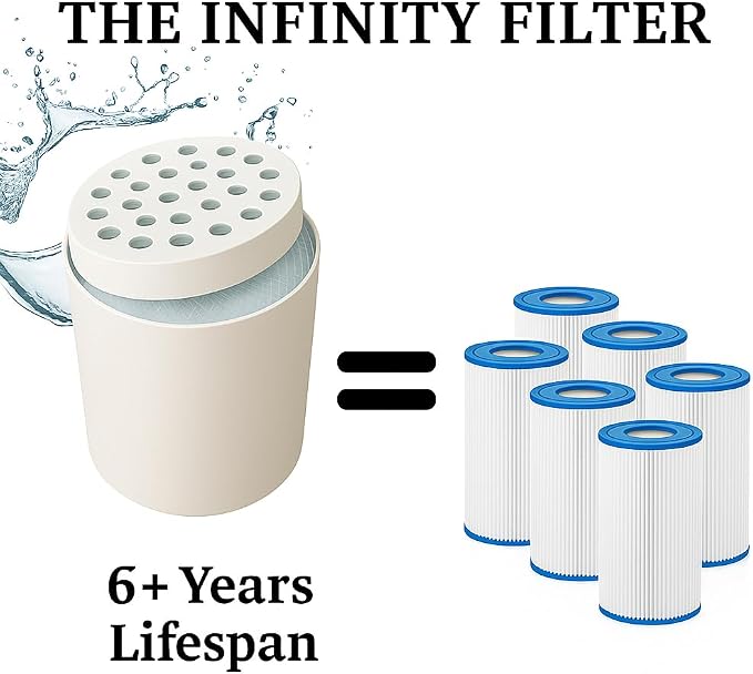 Pool Spa Efficiency