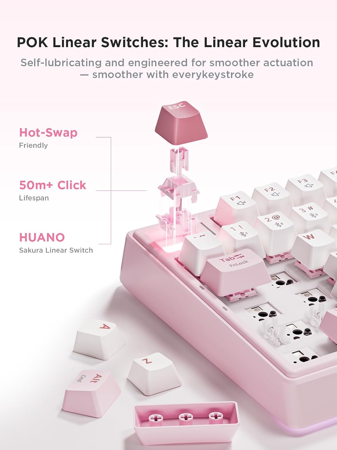wegear 75% Compact Mechanical Keyboard with Knob for PC/Mac/Laptop-Pink