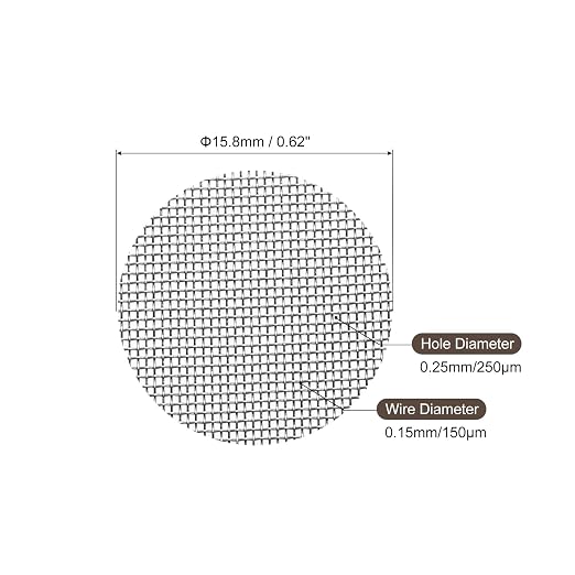MECCANIXITY Pipe Screen Stainless Steel Screens, 5/8 Inch Diameter