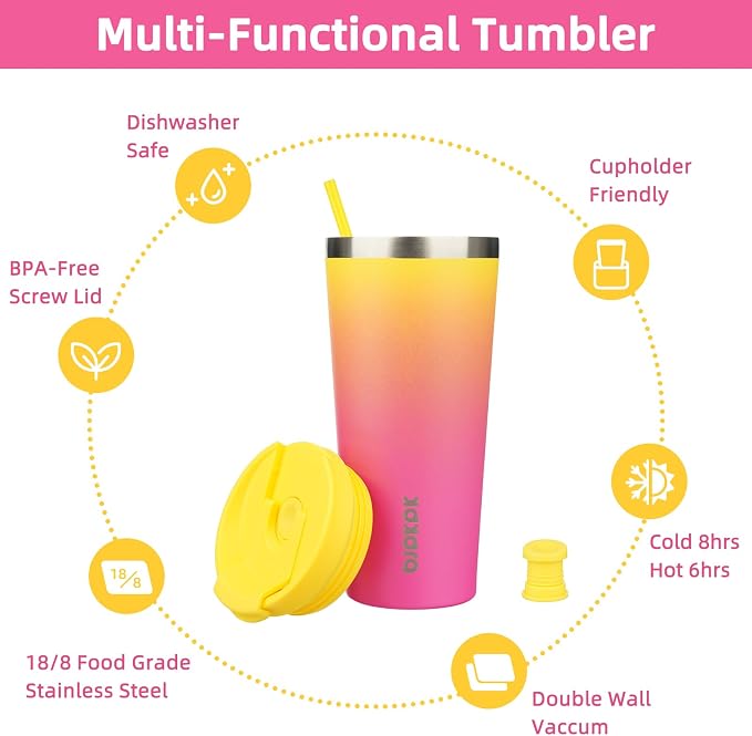 BJPKPK 22 oz Coffee Tumbler