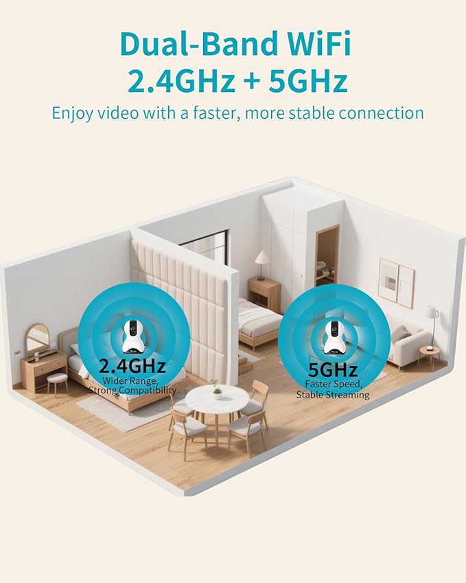 VIMTAG 4MP Pan/Tilt Indoor Camera for Pet/Dog/Cat/Baby/Nanny, Security Camera for Home/Room with Phone App, 5G/2.4G WiFi, Night Vision, 2-Way Audio, Motion Tracking, AI Detection Alarm, Works w/Alexa