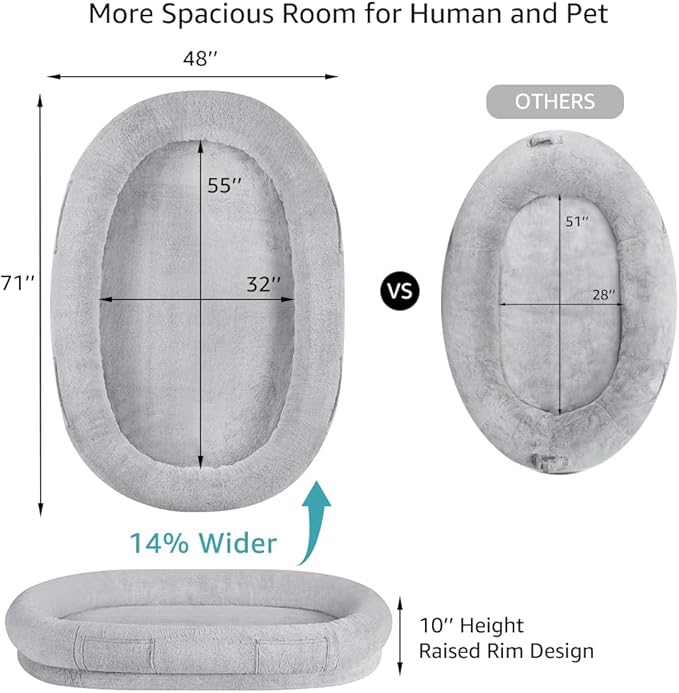 beeNbkks Human Dog Bed for Adult, Giant Extra Large Memory Foam Human Size Pet Bed for People, Fluffy Plush Dog Bed for Human with Storage Pocket Washable Cover Portable Handle Non-Slip Bottom