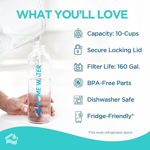 HOMEWATER 10-Cup Pitcher Filter – BPA-Free, High-Capacity 2.4L Pitcher