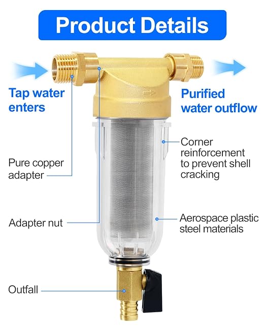 Spin Down Sediment Filters, 40-50 Micron Reusable Water Prefilter System