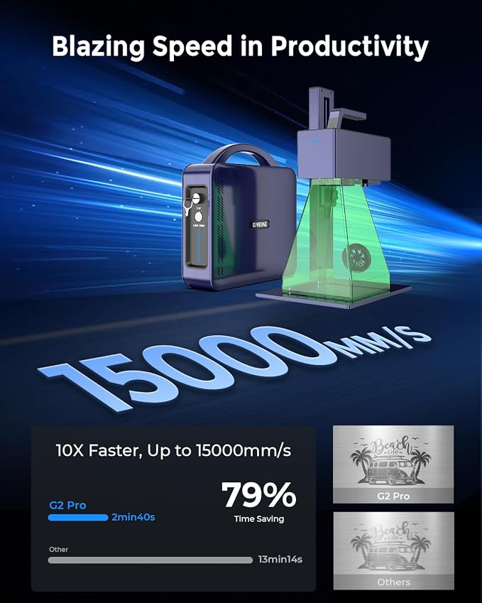 GWEIKE G2 Pro 30W Fiber Laser Engraver, 15000mm/s Fast Laser Engraver Machine