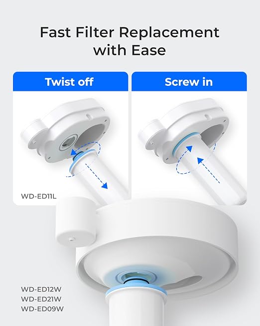 Waterdrop WD-EWFLL Alkaline Replacement Filters