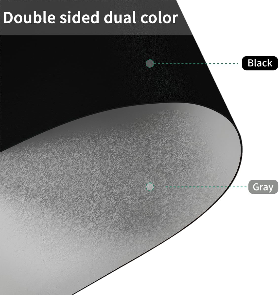 Table Mat - 24x36 Inch Waterproof Anti Overflow Can Cover Up Defects Protect the Surface of Furniture from Scratches Can Be Used for Office Coffee Table Dorm(Black+Gray 24x36)
