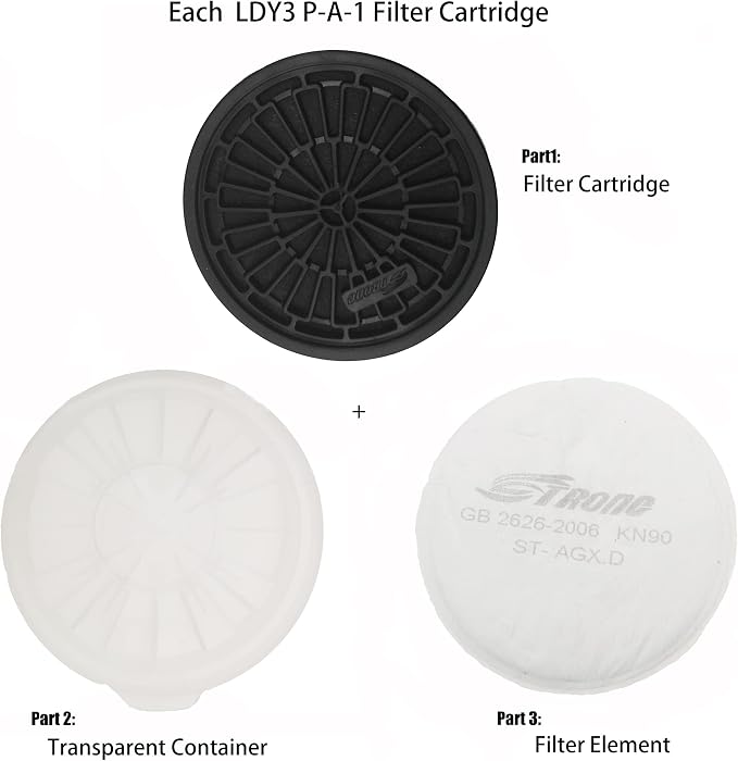 LDY-3 P-A-1 Filter Cartridge Against Organic Vapors and Dust