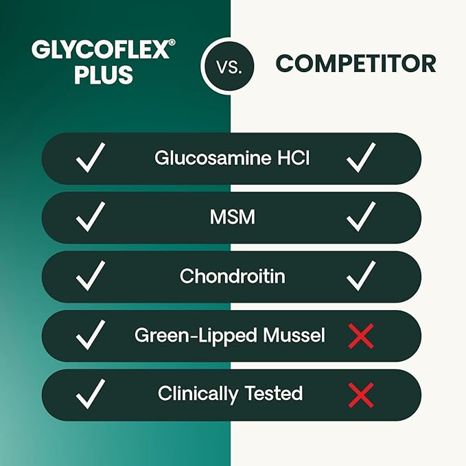VetriScience GlycoFlex Ultimate Strength Healthy Chews– Dog Hip and Joint Supplement with Glucosamine, MSM for Dogs & Green Lipped Mussel for Dogs, Peanut Butter, 60Count - New Look