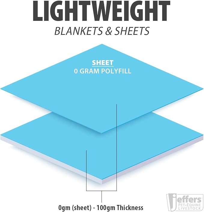 Jeffers Expression 1200 Denier Standard Neck Turnout Sheet, Skater Cowgirl, 75"- Waterproof, Breathable Horse Sheet with 0g Polyfill, No Insulation - Ideal Protection for Wind & Rain, Light Weight