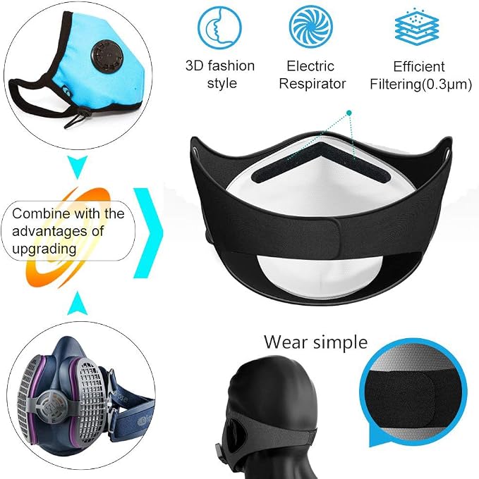 LSGTT Personal Smart Electric Air Face Mask, Reusable Wearable Air Purifiers