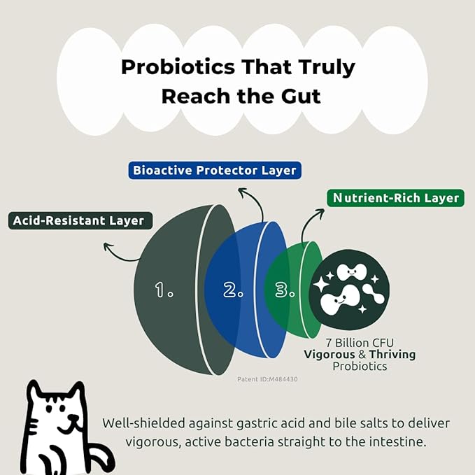 Oh!Pet® 5-in-1 Digestive Probiotics – 7B CFU Powder for Dogs & Cats with Prebiotics & Enzymes (Codfish, 30 Packets)