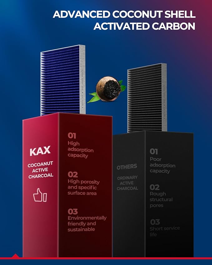 KAX Premium Cabin Air Filter