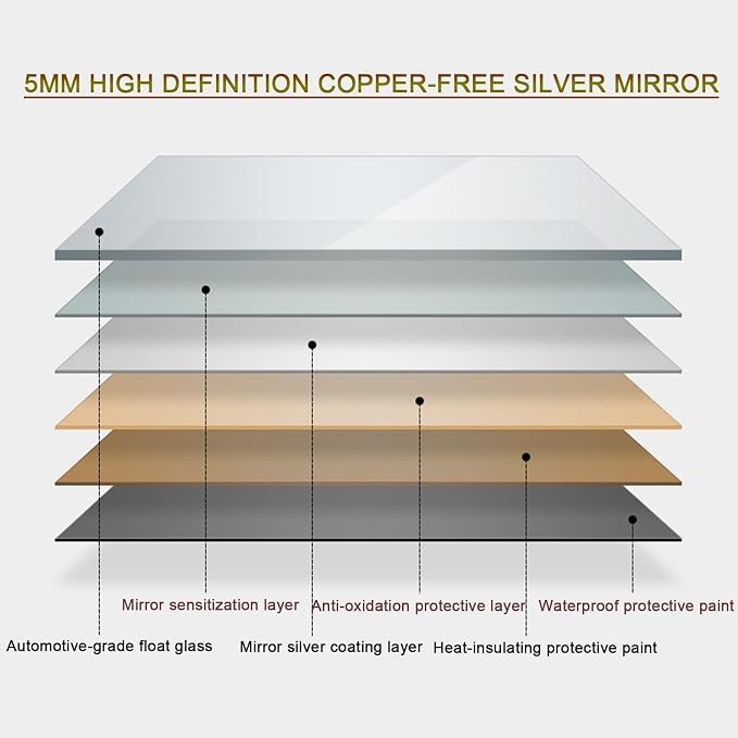 Smart Lighted Bathroom Mirror for Wall，Bathroom Mirror