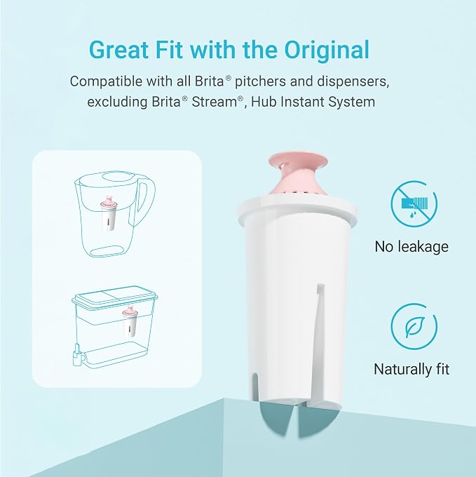AQUA CREST Magnesium Water Filter, Intended