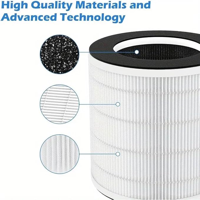 2-Pack H7126 Replacement Filter Compatible