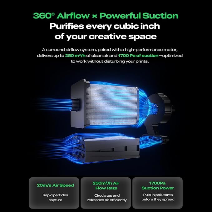 3D Printing Professional Air Purifier Smart Touch Control 360°All-Round