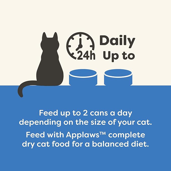 Applaws Natural Wet Cat Food in Gravy, Limited Ingredient Canned Wet Cat Food, No Additives, Made with Natural Ingredients, Tuna Fillet with Salmon in Gravy (24 x 2.47oz Cans)