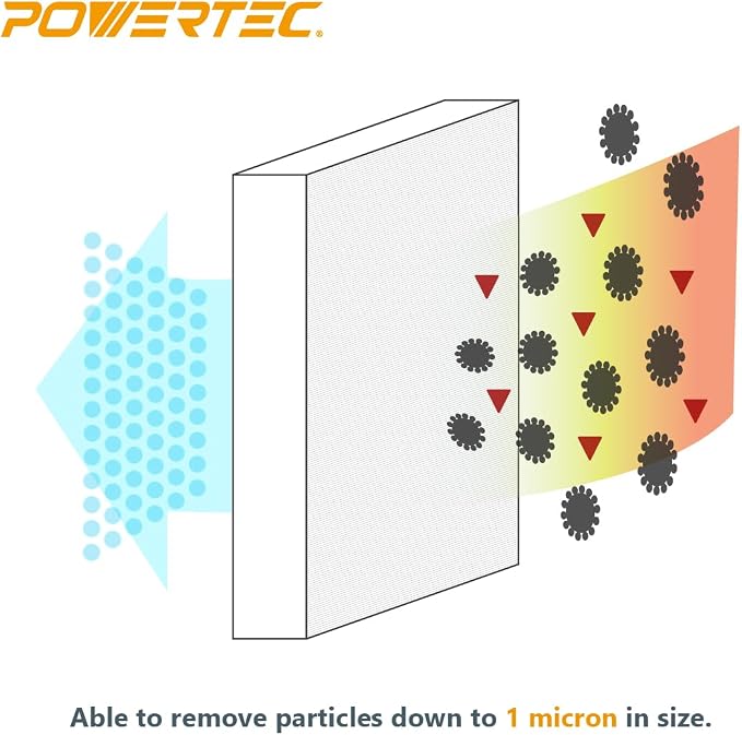 POWERTEC 1 Micron Inner Air Filters