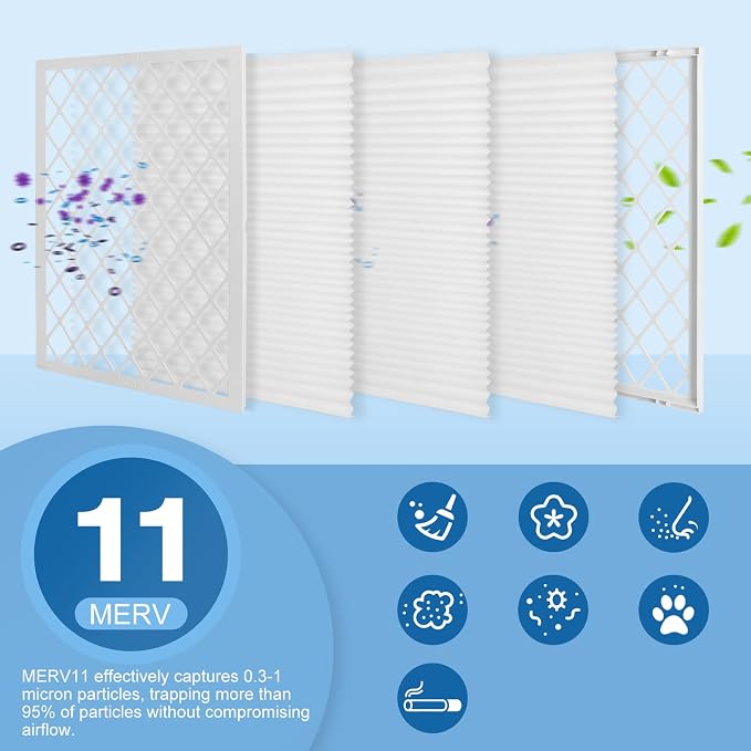 20x20x1 MERV 11 Air Filter, Quality AC/HVAC Furnace Filter，2 Reusable ABS Frame