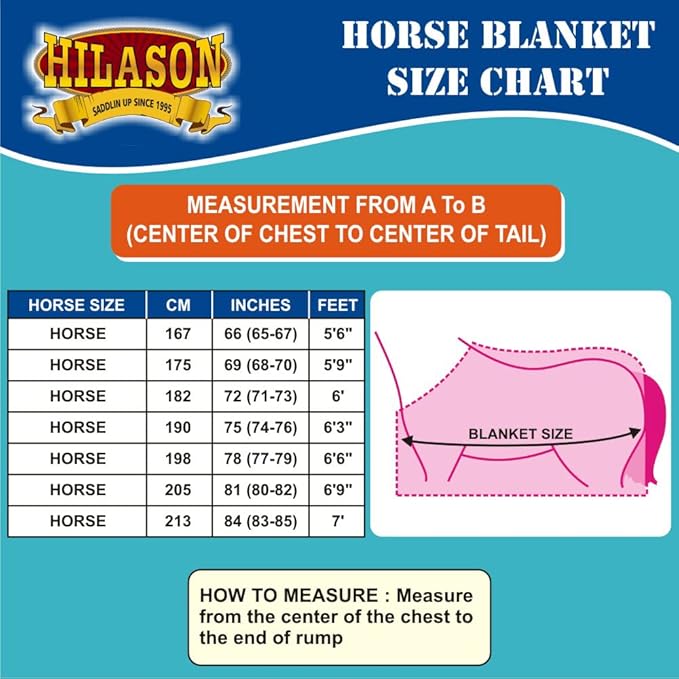 HILASON Black 76 in 1200D Winter Waterproof Poly Horse Turnout Blanket Belly Wrap