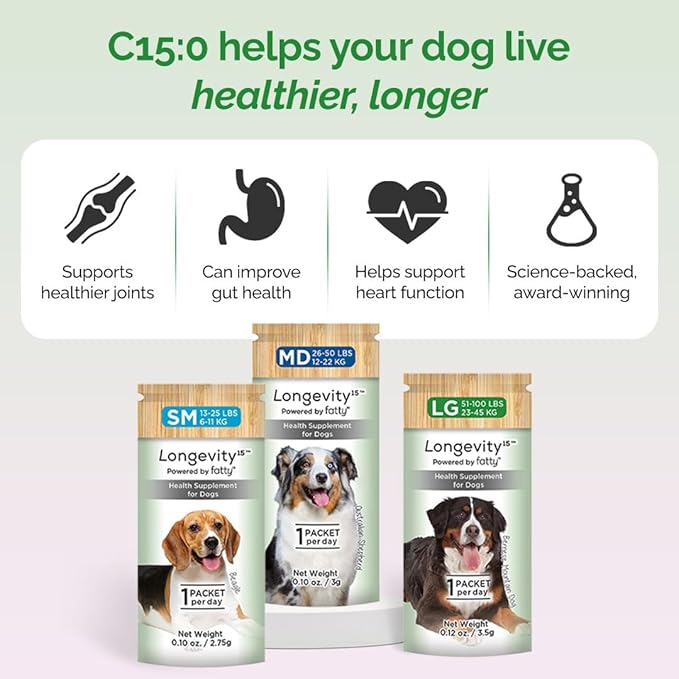 Yummy Combs Longevity15 – C15:0 – Fatty Acid Health Supplement for Dogs – Healthy Pet Supplies – for Medium Dogs, 1 Pack