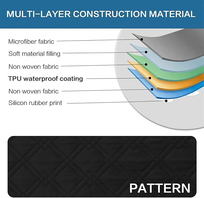 Dog Bed Cover Waterproof Microfiber Quilted Mattress Cover Pet Mat Silicon Non Slip 9 Size Furniture Protectors for Bed Sofa Couch (208 x 259 cm/82 x 102 in,Black)