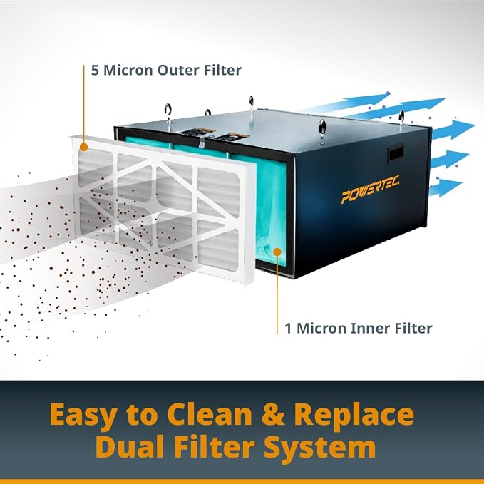 POWERTEC Inner & Outer Filters, 3415AF1/3415AF5 Air Filter Replacement