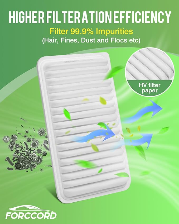 2-Pack CA9360 Engine Air Filter Fits