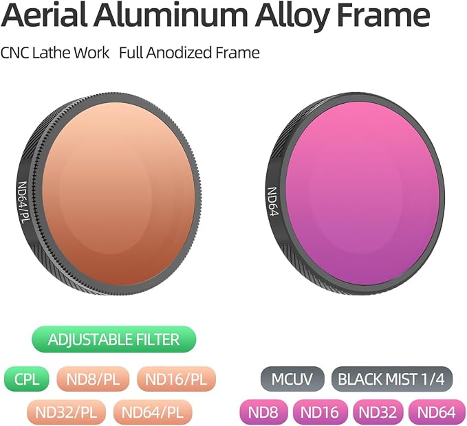 ND8/PL Filter Compatible with Insta360 GO Ultra Camera ND Lens Filter