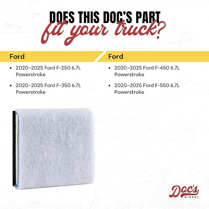 Doc's Diesel Engine Air Filter DPA11885 | Compatible