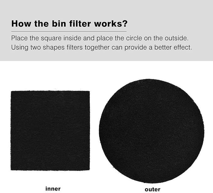 Compost Bin Filters, Activated Carbon Filters