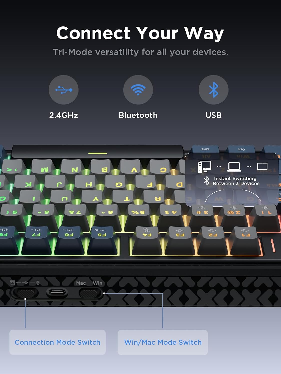 wegear 75% Compact Mechanical Keyboard with Knob for PC/Mac/Laptop-Black