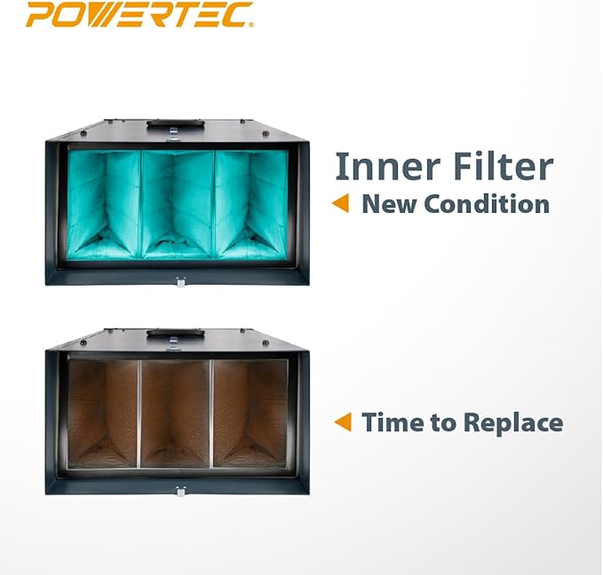 POWERTEC Inner & Outer Filters, 3415AF1/3415AF5 Air Filter Replacement